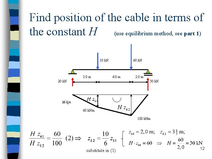 Find position of the cable in terms of the constant H (use equilibrium method,