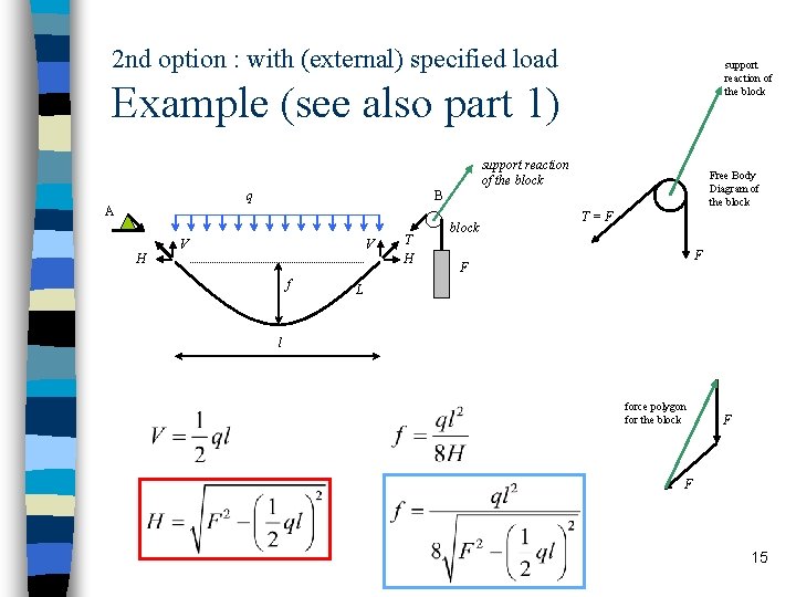 2 nd option : with (external) specified load support reaction of the block Example
