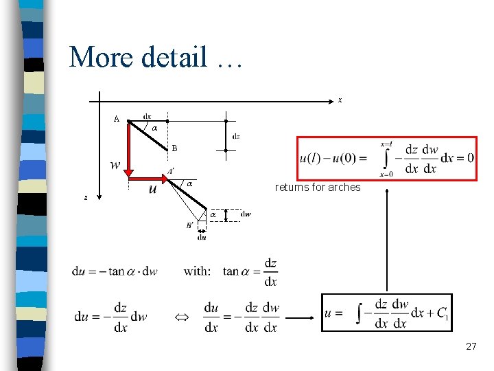 More detail … x A B returns for arches z 27 