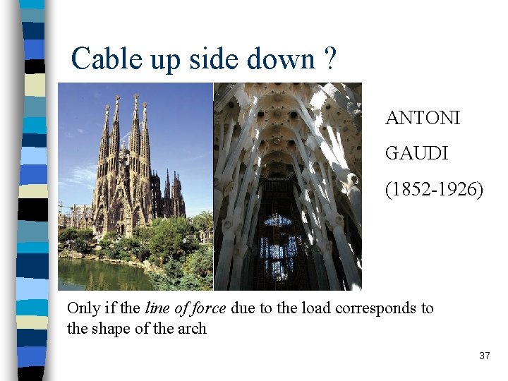 Cable up side down ? ANTONI GAUDI (1852 -1926) Only if the line of