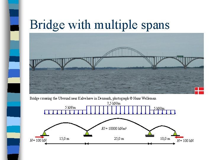 Bridge with multiple spans Bridge crossing the Ulvsund near Kalvehave in Denmark, photograph ©