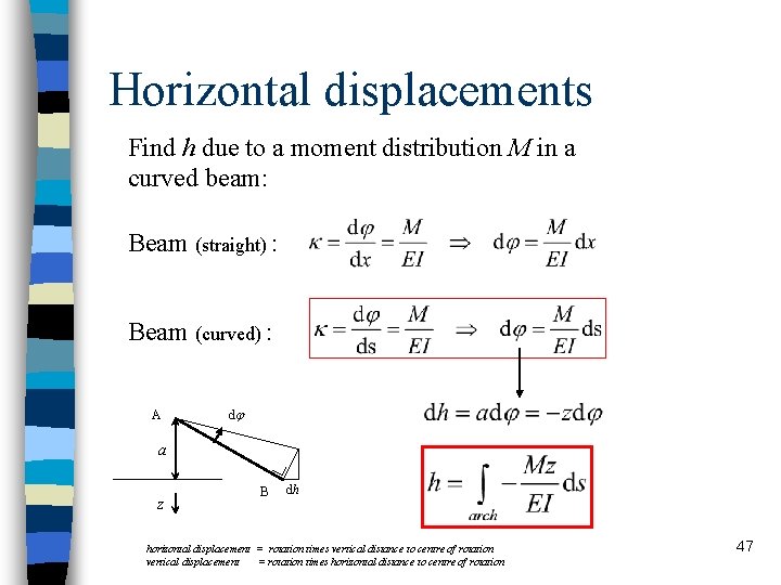 Horizontal displacements Find h due to a moment distribution M in a curved beam:
