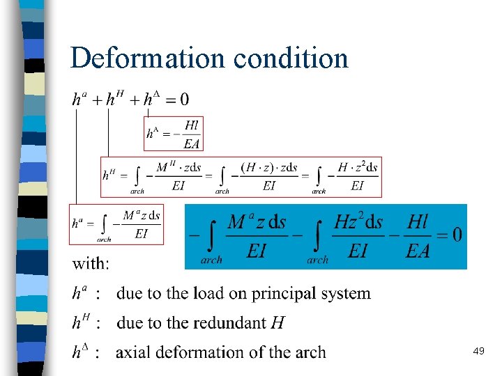 Deformation condition 49 