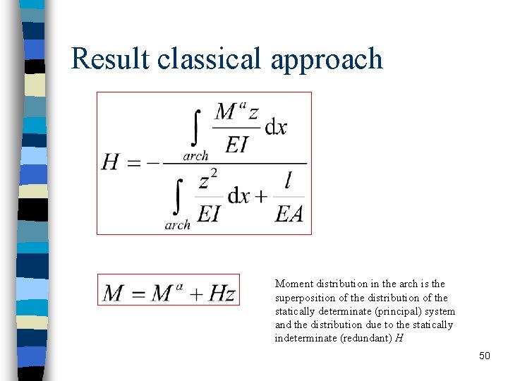 Result classical approach Moment distribution in the arch is the superposition of the distribution
