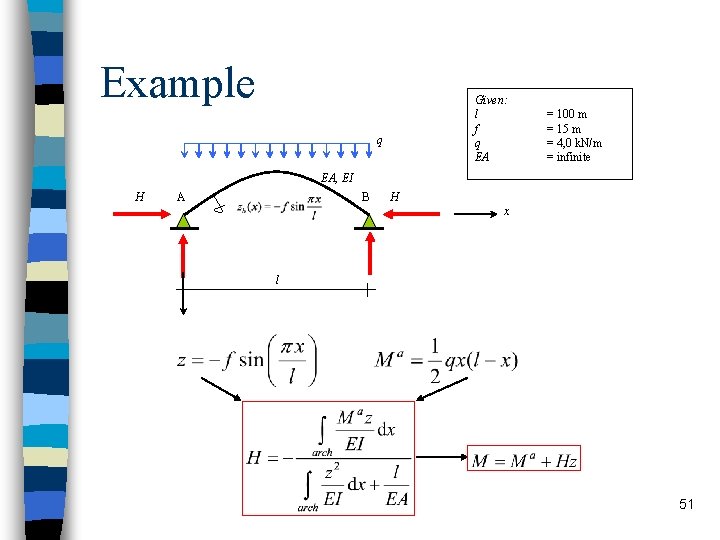 Example Given: l f q EA q = 100 m = 15 m =