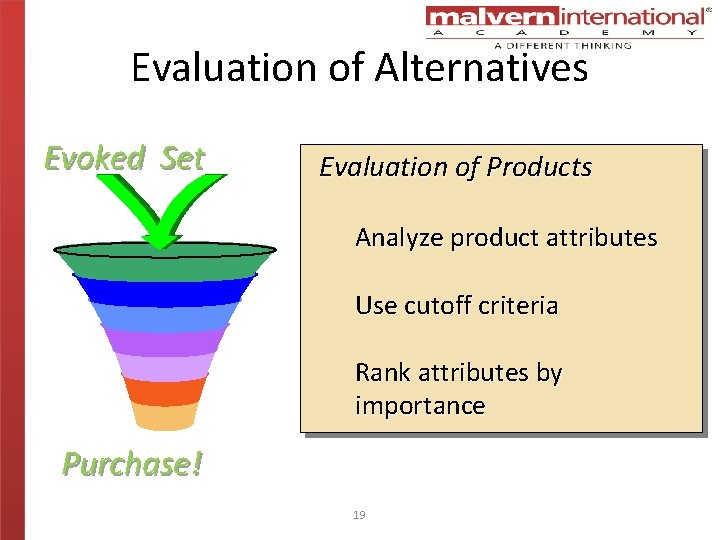 Evaluation of Alternatives Evoked Set Evaluation of Products Analyze product attributes Use cutoff criteria