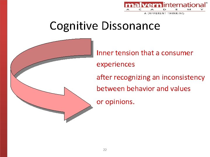 Cognitive Dissonance Inner tension that a consumer experiences after recognizing an inconsistency between behavior