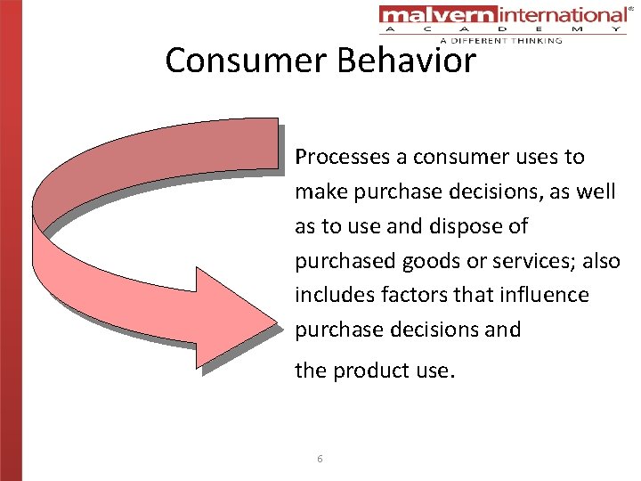 Consumer Behavior Processes a consumer uses to make purchase decisions, as well as to