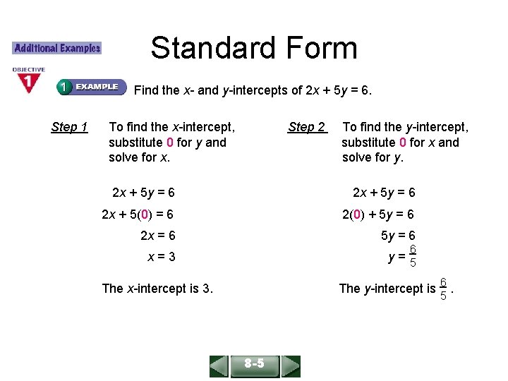 ALGEBRA 1 LESSON 6 -3 Standard Form Find the x- and y-intercepts of 2 ALGEBRA 1 LESSON 6 -3 Standard Form Find the x- and y-intercepts of 2