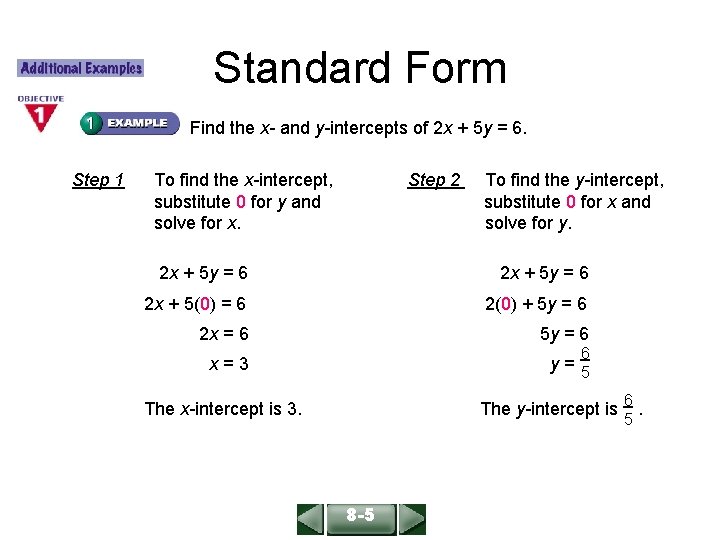 ALGEBRA 1 LESSON 6 -3 Standard Form Find the x- and y-intercepts of 2