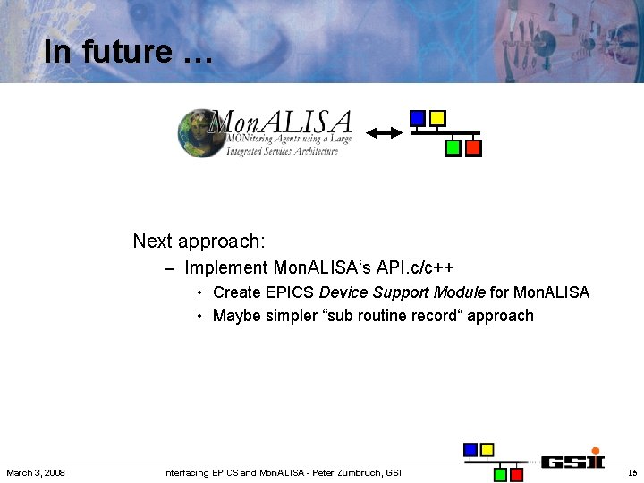 In future … Next approach: – Implement Mon. ALISA‘s API. c/c++ • Create EPICS