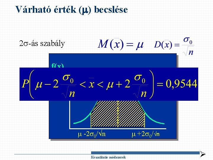 Várható érték ( ) becslése 2 -ás szabály f(x) 95, 44% -2 0/ n