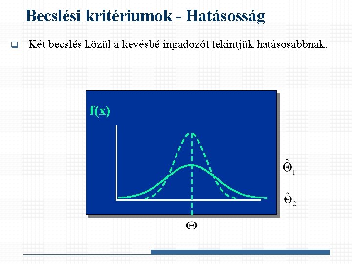 Becslési kritériumok - Hatásosság q Két becslés közül a kevésbé ingadozót tekintjük hatásosabbnak. f(x)