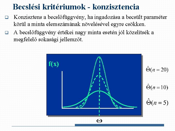 Becslési kritériumok - konzisztencia q q Konzisztens a becslőfüggvény, ha ingadozása a becsült paraméter