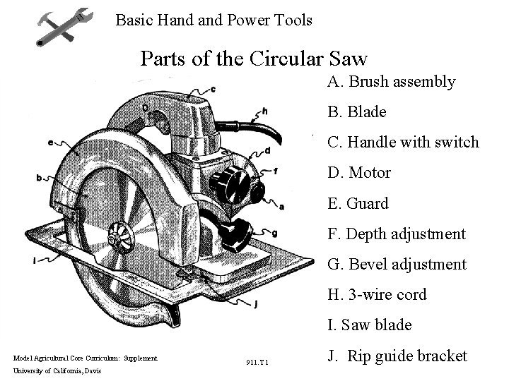 Basic Hand Power Tools Parts of the Circular Saw A. Brush assembly B. Blade