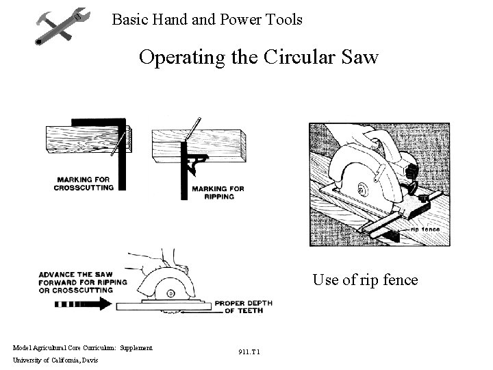 Basic Hand Power Tools Operating the Circular Saw Use of rip fence Model Agricultural