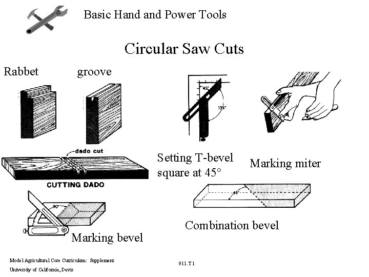 Basic Hand Power Tools Circular Saw Cuts Rabbet groove Setting T-bevel square at 45°