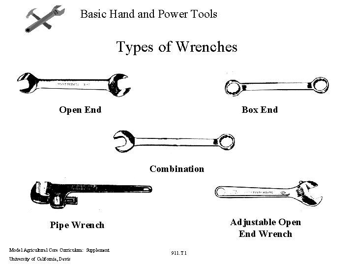 Basic Hand Power Tools Types of Wrenches Open End Box End Combination Adjustable Open