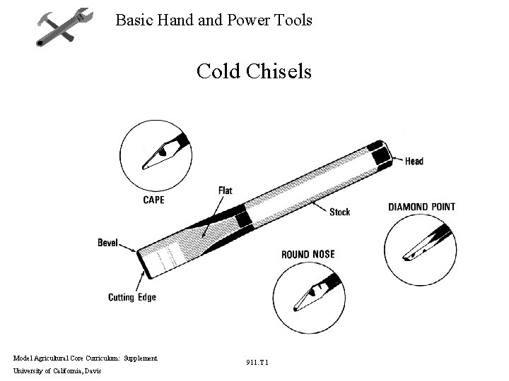 Basic Hand Power Tools Cold Chisels Model Agricultural Core Curriculum: Supplement University of California,