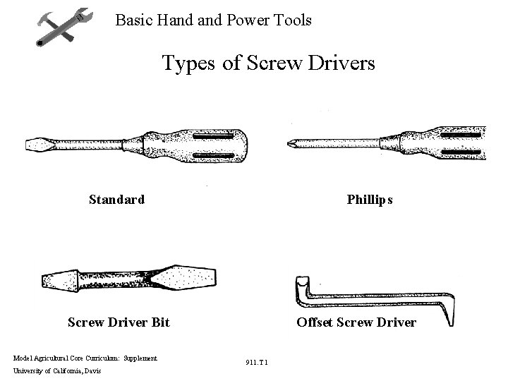 Basic Hand Power Tools Types of Screw Drivers Standard Phillips Screw Driver Bit Model