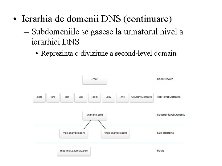  • Ierarhia de domenii DNS (continuare) – Subdomeniile se gasesc la urmatorul nivel