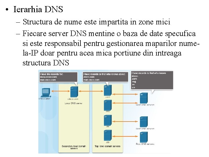  • Ierarhia DNS – Structura de nume este impartita in zone mici –