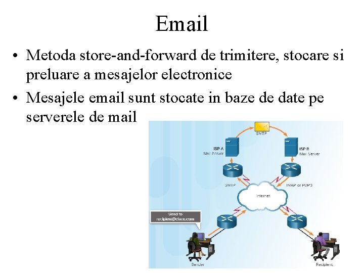 Email • Metoda store-and-forward de trimitere, stocare si preluare a mesajelor electronice • Mesajele
