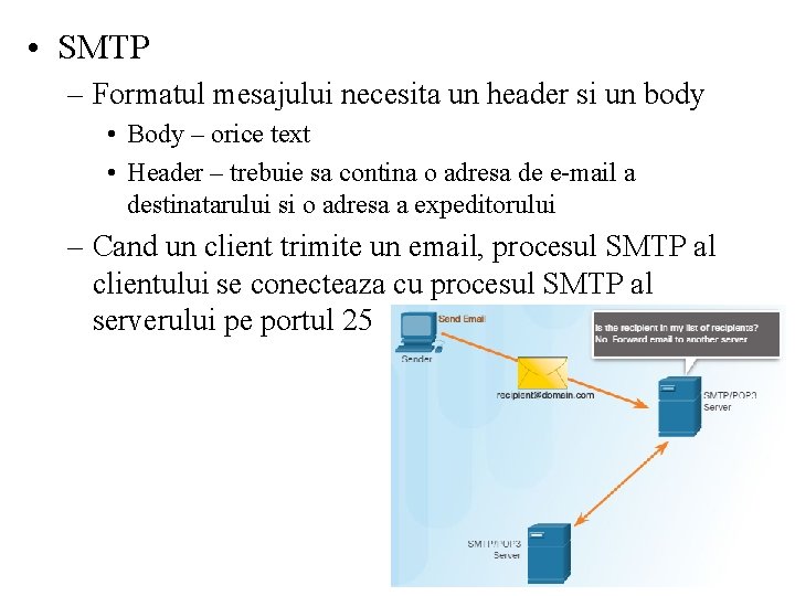  • SMTP – Formatul mesajului necesita un header si un body • Body