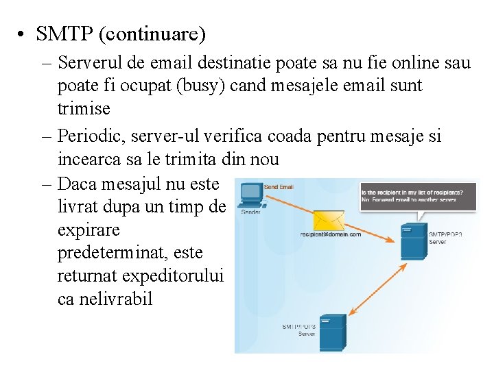  • SMTP (continuare) – Serverul de email destinatie poate sa nu fie online