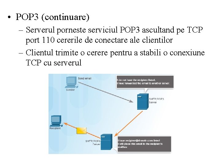  • POP 3 (continuare) – Serverul porneste serviciul POP 3 ascultand pe TCP