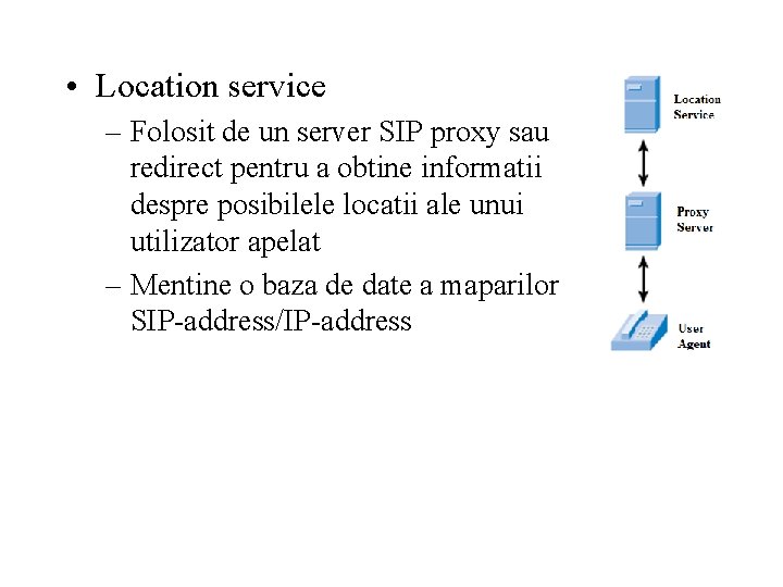  • Location service – Folosit de un server SIP proxy sau redirect pentru