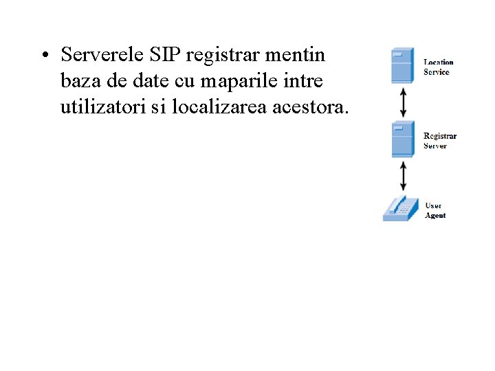  • Serverele SIP registrar mentin baza de date cu maparile intre utilizatori si