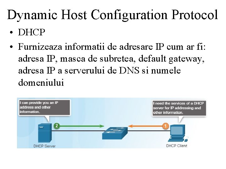 Dynamic Host Configuration Protocol • DHCP • Furnizeaza informatii de adresare IP cum ar