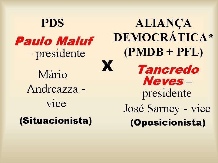 PDS Paulo Maluf – presidente Mário Andreazza vice (Situacionista) X ALIANÇA DEMOCRÁTICA* (PMDB +