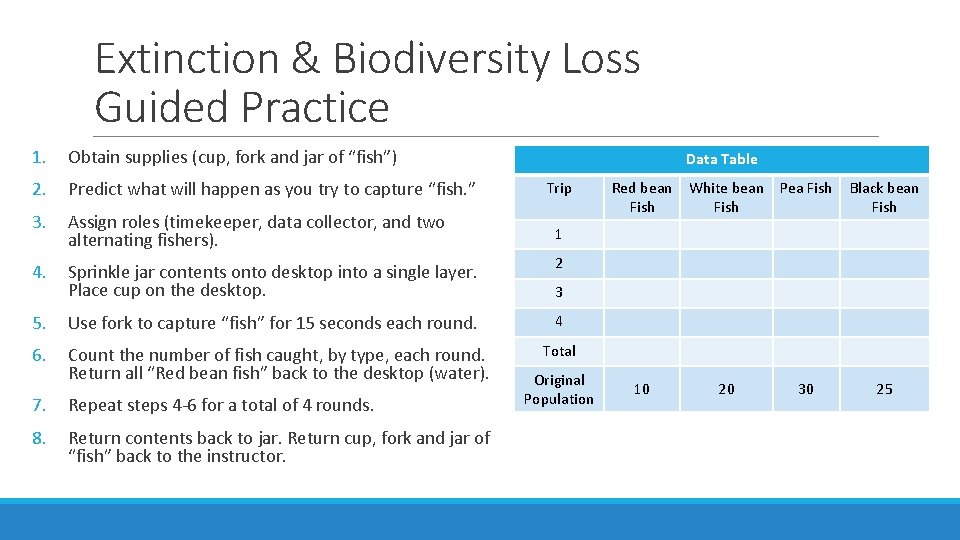 Extinction & Biodiversity Loss Guided Practice 1. Obtain supplies (cup, fork and jar of
