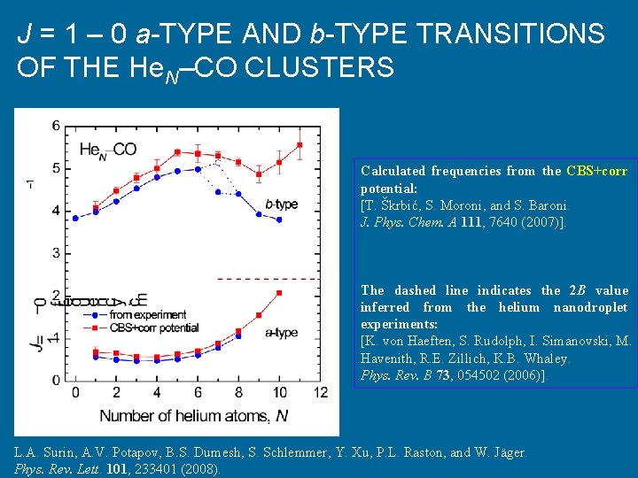 J = 1 – 0 a-TYPE AND b-TYPE TRANSITIONS OF THE He. N–CO CLUSTERS