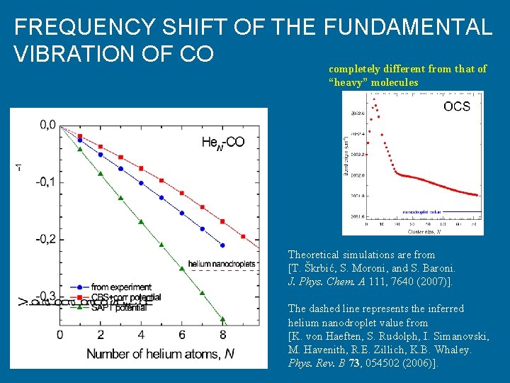 FREQUENCY SHIFT OF THE FUNDAMENTAL VIBRATION OF CO completely different from that of “heavy”