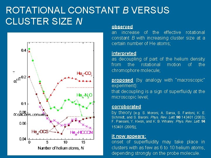 ROTATIONAL CONSTANT B VERSUS CLUSTER SIZE N observed: an increase of the effective rotational
