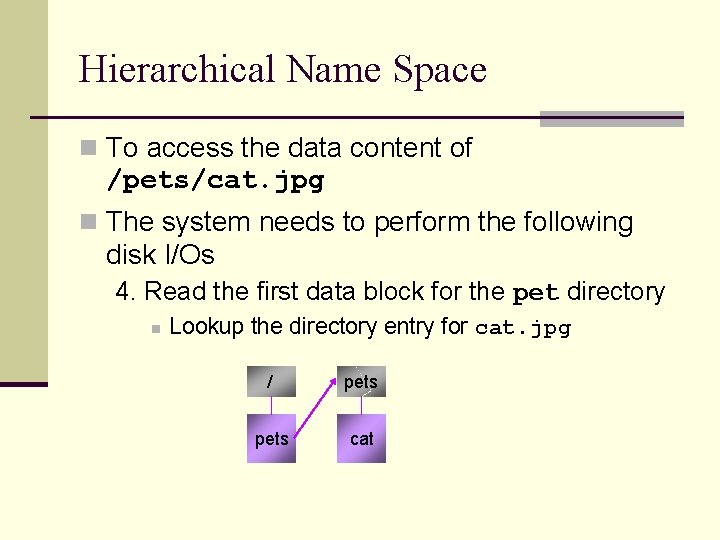 Hierarchical Name Space n To access the data content of /pets/cat. jpg n The