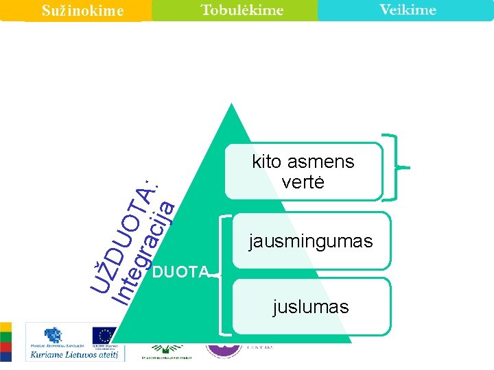 UŽ Inte DUO gra TA: cija Sužinokime kito asmens vertė jausmingumas DUOTA juslumas ASMENINIS