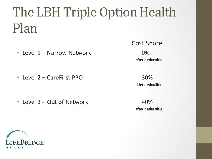 The LBH Triple Option Health Plan Cost Share • Level 1 – Narrow Network