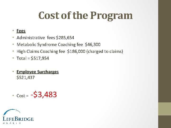 Cost of the Program • • • Fees Administrative fees $285, 654 Metabolic Syndrome