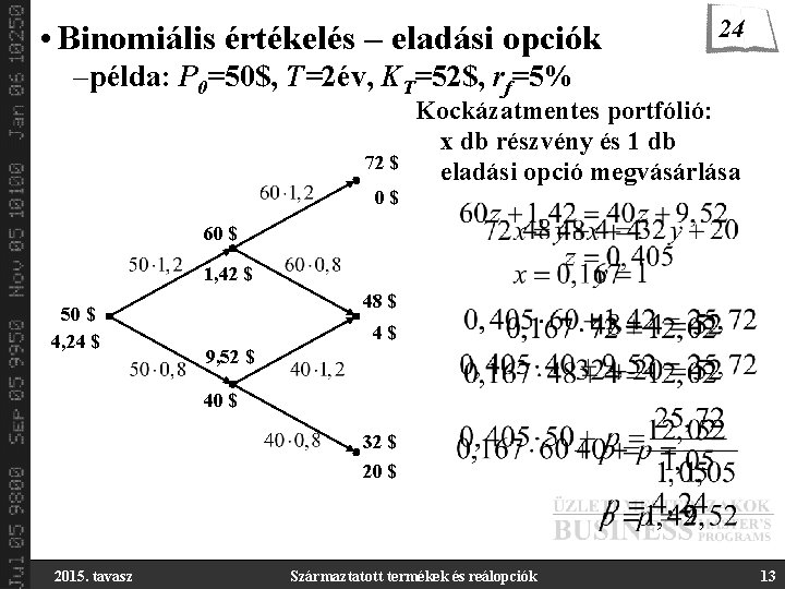  • Binomiális értékelés – eladási opciók 24 –példa: P 0=50$, T=2év, KT=52$, rf=5%