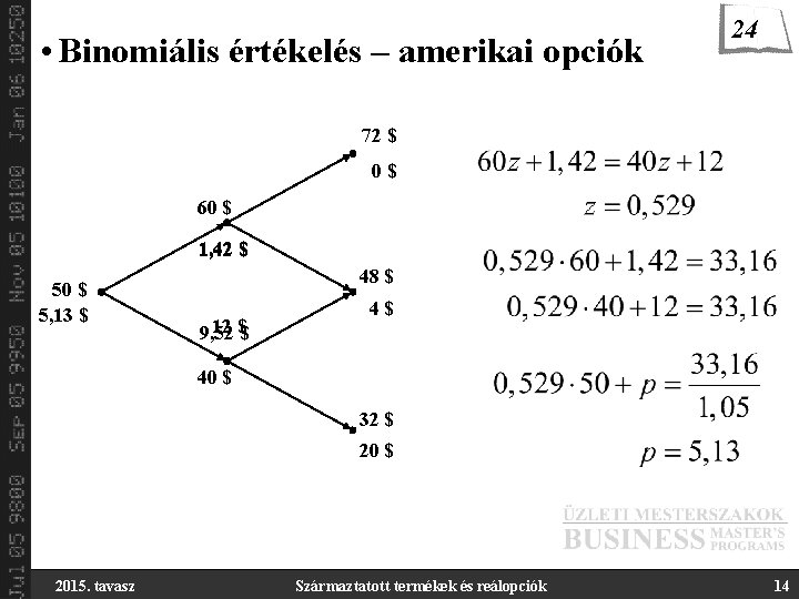  • Binomiális értékelés – amerikai opciók 24 72 $ 0$ 60 $ 1,