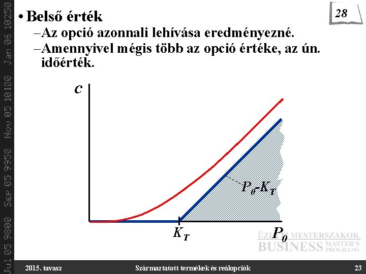 28 • Belső érték –Az opció azonnali lehívása eredményezné. –Amennyivel mégis több az opció