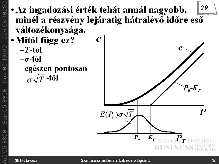  • Az ingadozási érték tehát annál nagyobb, 29 minél a részvény lejáratig hátralévő