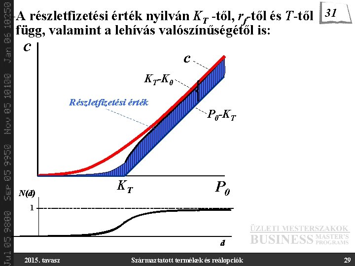 –A részletfizetési érték nyilván KT -től, rf-től és T-től 31 függ, valamint a lehívás