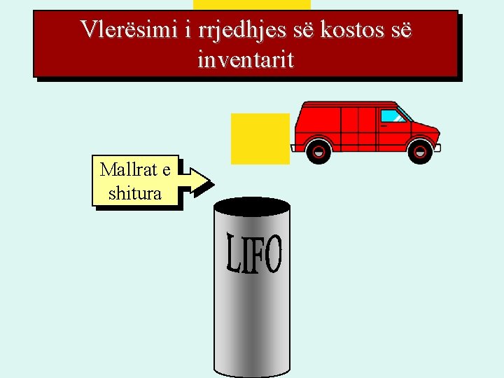 Vlerësimi i rrjedhjes së kostos së inventarit Mallrat ee blera shitura 