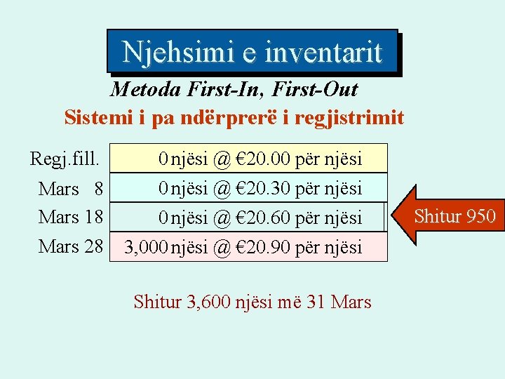 Njehsimi e inventarit Metoda First-In, First-Out Sistemi i pa ndërprerë i regjistrimit Regj. fill.