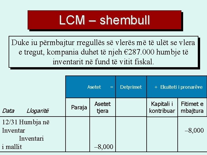 LCM – shembull Duke iu përmbajtur rregullës së vlerës më të ulët se vlera